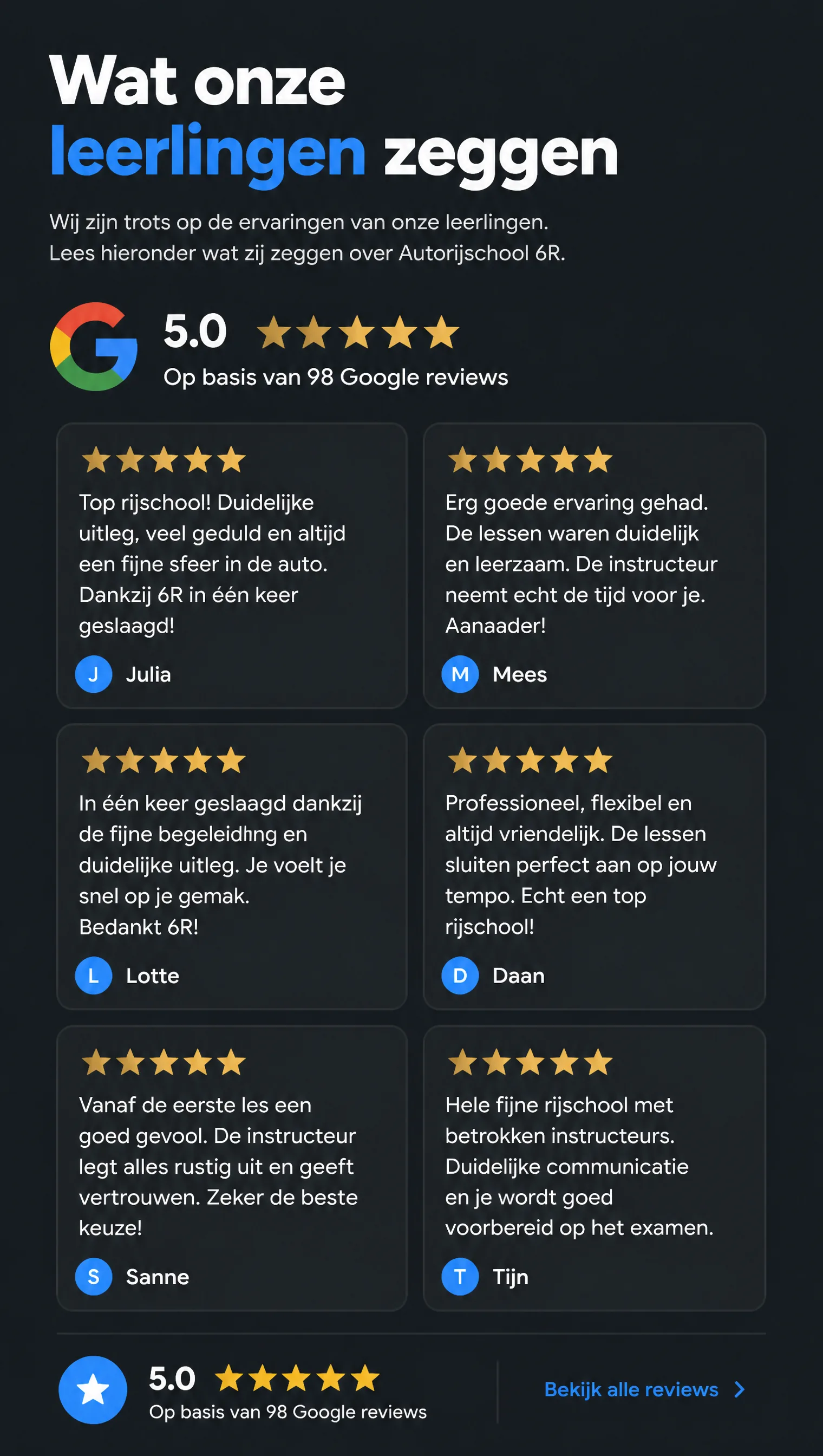 05-reviews